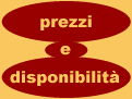 prezzi e disponibilit